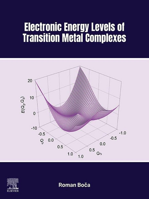 Electronic Energy Levels of Transition Metal Complexes -  Roman Boca