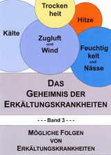 Das Geheimnis der Erkältungskrankheiten 3 - Günther M. Kolleritsch