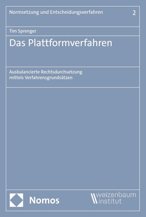 Das Plattformverfahren -  Tim Sprenger