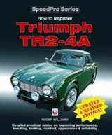 How to Improve Triumph TR2-4A - Roger Williams