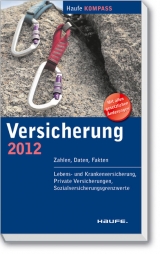 Versicherung 2012 - 