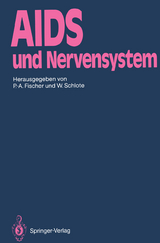 AIDS und Nervensystem - 