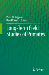 Long-Term Field Studies of Primates - 