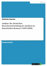 Analyse der deutschen Besucherentwicklung & -struktur im historischen Kontext (1895-2008) -  Stefanie Gareiss