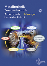 Lösungen zu 14832 Arbeitsbuch Zerspantechnik - Thomas Gresens, Ralf Kretzschmar, Michael Dambacher, Oliver Bergner, Andreas Krämer