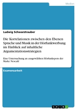 Die Korrelationen zwischen den Ebenen Sprache und Musik in der Hörfunkwerbung im Hinblick auf inhaltliche Argumentationsstrategien -  Ludwig Schwarztrauber