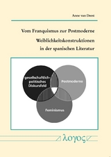 Vom Franquismus zur Postmoderne - Anne van Deest