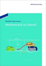 Mathematik ist überall - Norbert Herrmann