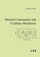 Musical Consonance and Cochlear Mechanics - Reinhart Frosch