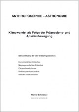 Klimawandel als Folge der Präzessions- und Apsidenbewegung - Werner Schmötzer