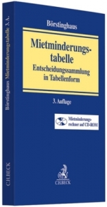 Mietminderungstabelle - Cathrin Börstinghaus