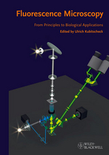 Fluorescence Microscopy - 