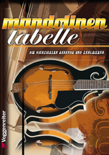 MANDOLINEN-TABELLE - Jeromy Bessler, Norbert Opgenoorth