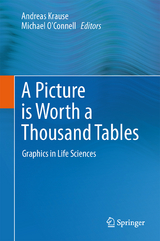 A Picture is Worth a Thousand Tables - 