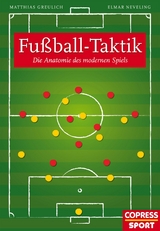 Fußball-Taktik - Matthias Greulich, Elmar Neveling