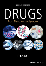 Drugs - Rick Ng