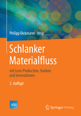 Schlanker Materialfluss - 