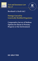 Damage Caused by Genetically Modified Organisms - 