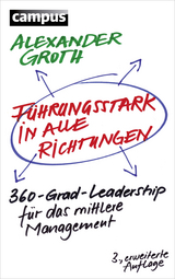 Führungsstark in alle Richtungen - Alexander Groth