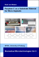 Parylene C as a Substrate Material for Micro Implants - René von Metzen