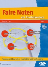 Faire Noten mit Portfolioarbeit - Gunther Werner