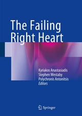 The Failing Right Heart - 