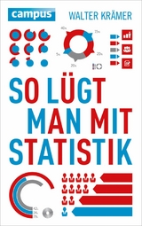 So lügt man mit Statistik -  Walter Krämer