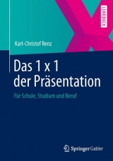 Das 1 x 1 der Präsentation - Karl-Christof Renz