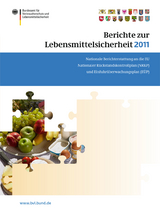 Berichte zur Lebensmittelsicherheit 2011 - 