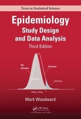 Epidemiology - Woodward, Mark