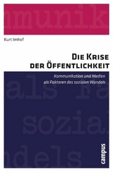 Die Krise der Öffentlichkeit -  Kurt Imhof