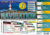 Info-Tafel-Set Navigation - Michael Schulze