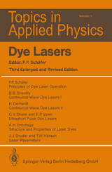 Dye Lasers - 