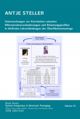 Untersuchungen zur Korrelation zwischen Mikrostrukturveränderungen und Belastungsprofilen in bleifreien Lötverbindungen der Oberflächenmontage - Antje Steller