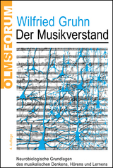 Der Musikverstand - Gruhn, Wilfried