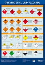 Wandtafel Gefahrzettel und Placards - Ridder, Klaus