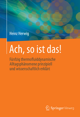 Ach, so ist das! - Heinz Herwig