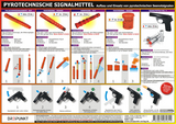 Pyrotechnische Signalmittel - Michael Schulze