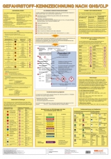 Wandtafel Gefahrstoff-Kennzeichnung nach GHS/CLP - Janssen, Gabriele