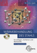 Wärmebehandlung des Stahls - Läpple, Volker