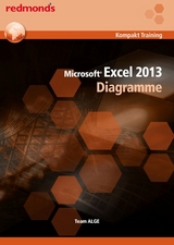 Excel 2013 Diagramme