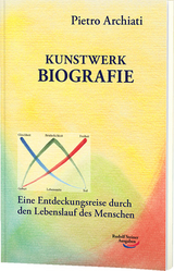 Kunstwerk Biografie - Archiati, Pietro