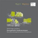 Energetische Stadtraumtypen. - 