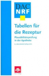 Tabellen für die Rezeptur - 