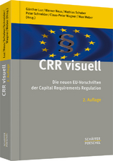 CRR visuell - 