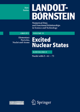 Excited Nuclear States - Nuclei with Z = 61-73. - Zoya N Soroko