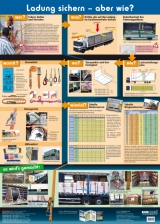 Wandtafel Ladung sichern - aber wie? - Schlobohm, Wolfgang