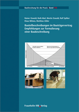 Bauteilbeschreibungen im Bauträgervertrag - Rainer Oswald, Ruth Abel, Martin Oswald, Klaus Wilmes, Matthias Zöller