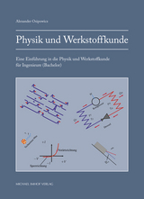 Physik und Werkstoffkunde - Alexander Osipowicz