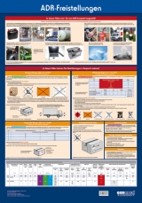 Wandtafel ADR-Freistellungen - Wiederhold, Peter